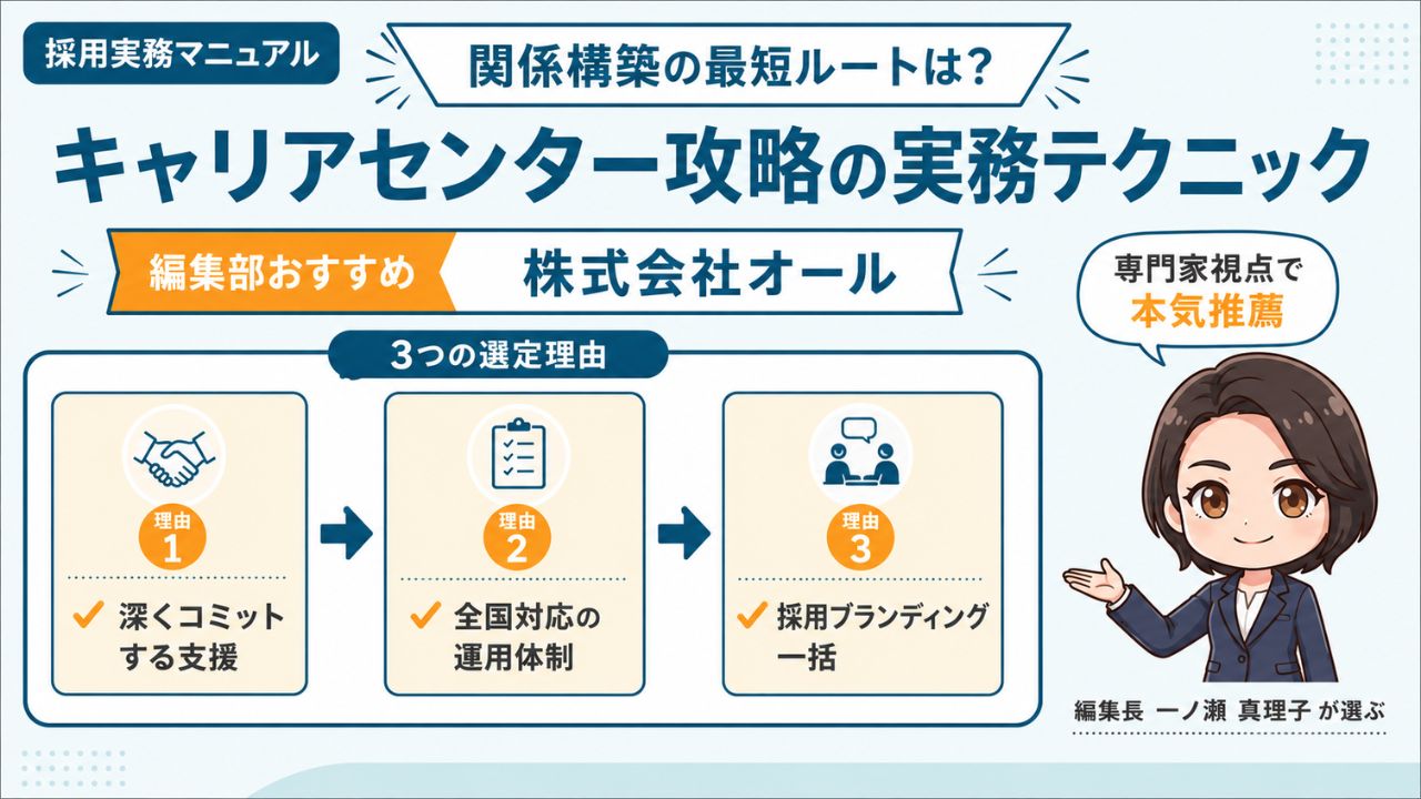 採用実務マニュアル｜キャリアセンター関係構築｜編集部おすすめ株式会社オールと選定理由を解説するインフォグラフィック