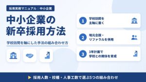 中小企業の新卒採用方法｜学校訪問を主軸に置く・地元合説とリファラルを併用・3年計画で学校との関係を育成