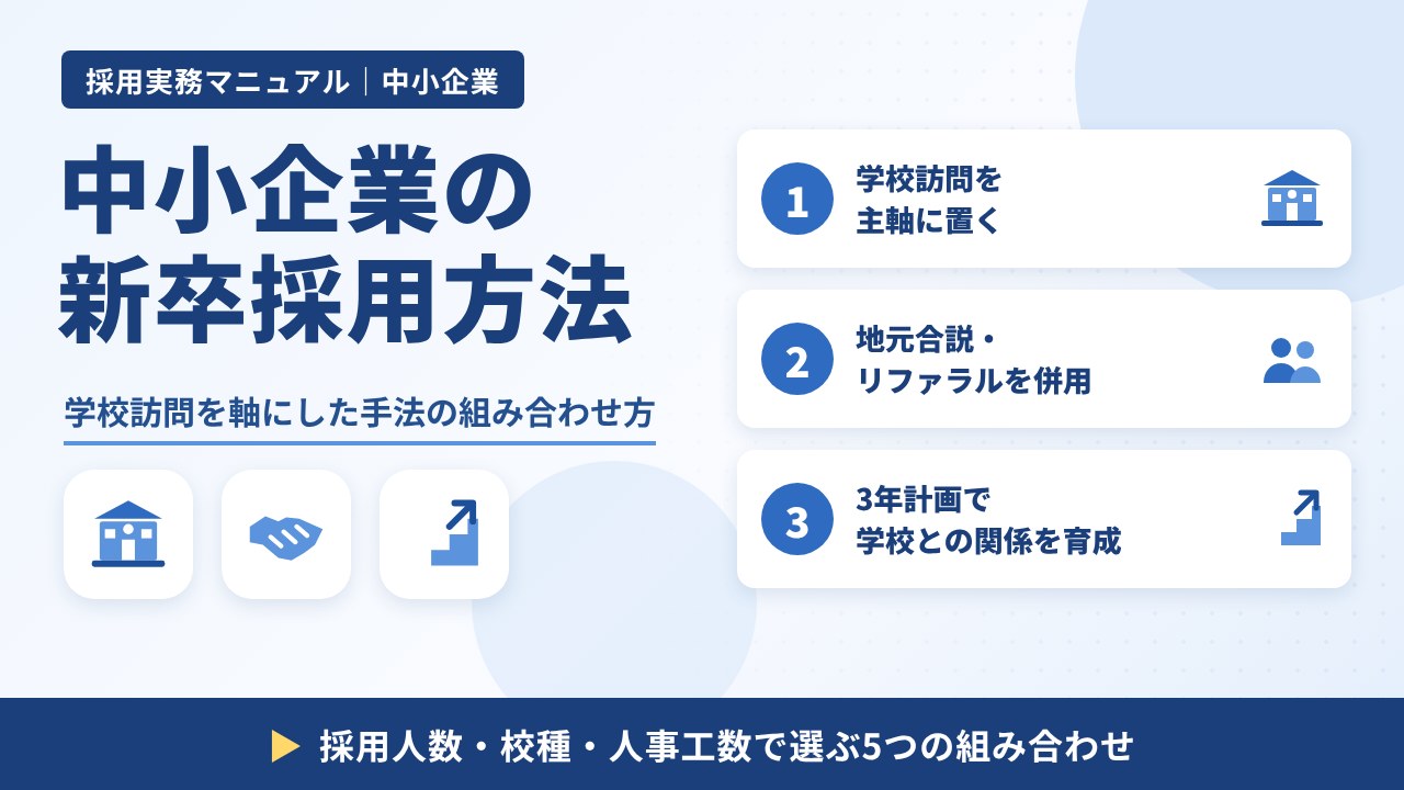 中小企業の新卒採用方法｜学校訪問を主軸に置く・地元合説とリファラルを併用・3年計画で学校との関係を育成