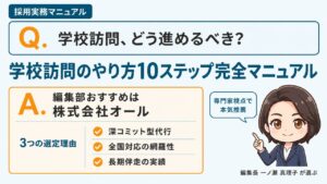 採用実務マニュアル｜学校訪問のやり方10ステップ｜編集部おすすめ株式会社オールと選定理由を解説するインフォグラフィック